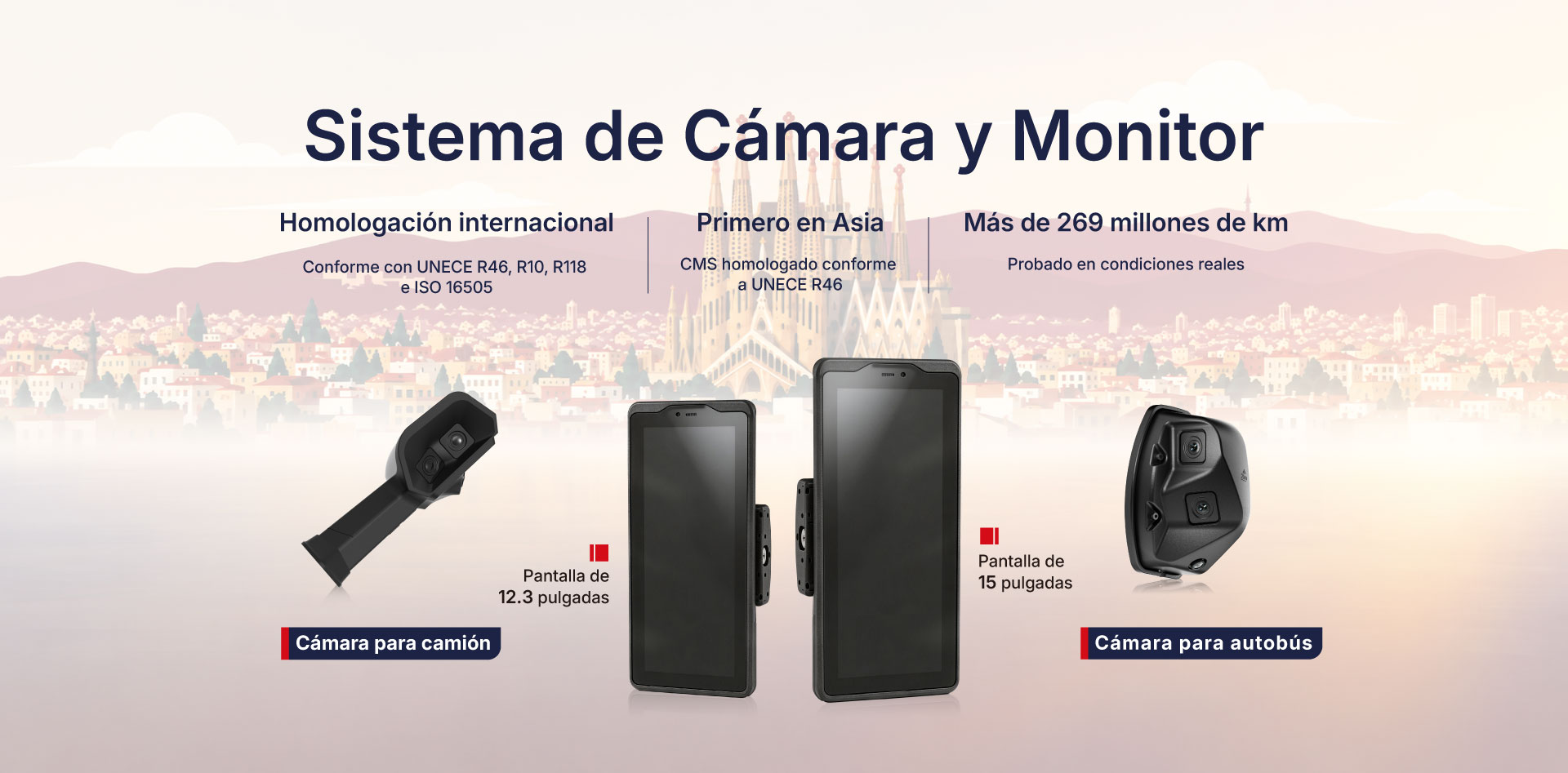 Sistema de Cámara y Monitor