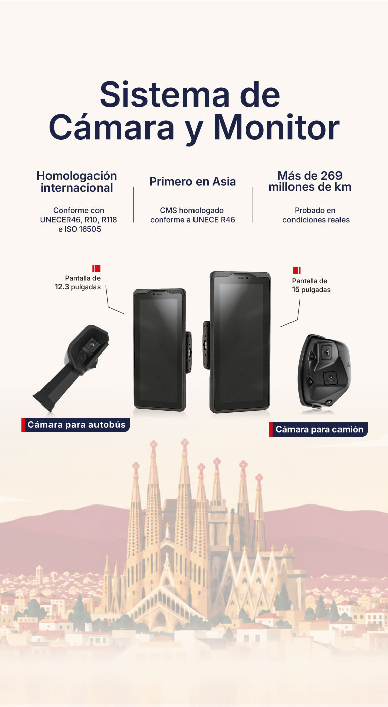 Sistema de Cámara y Monitor