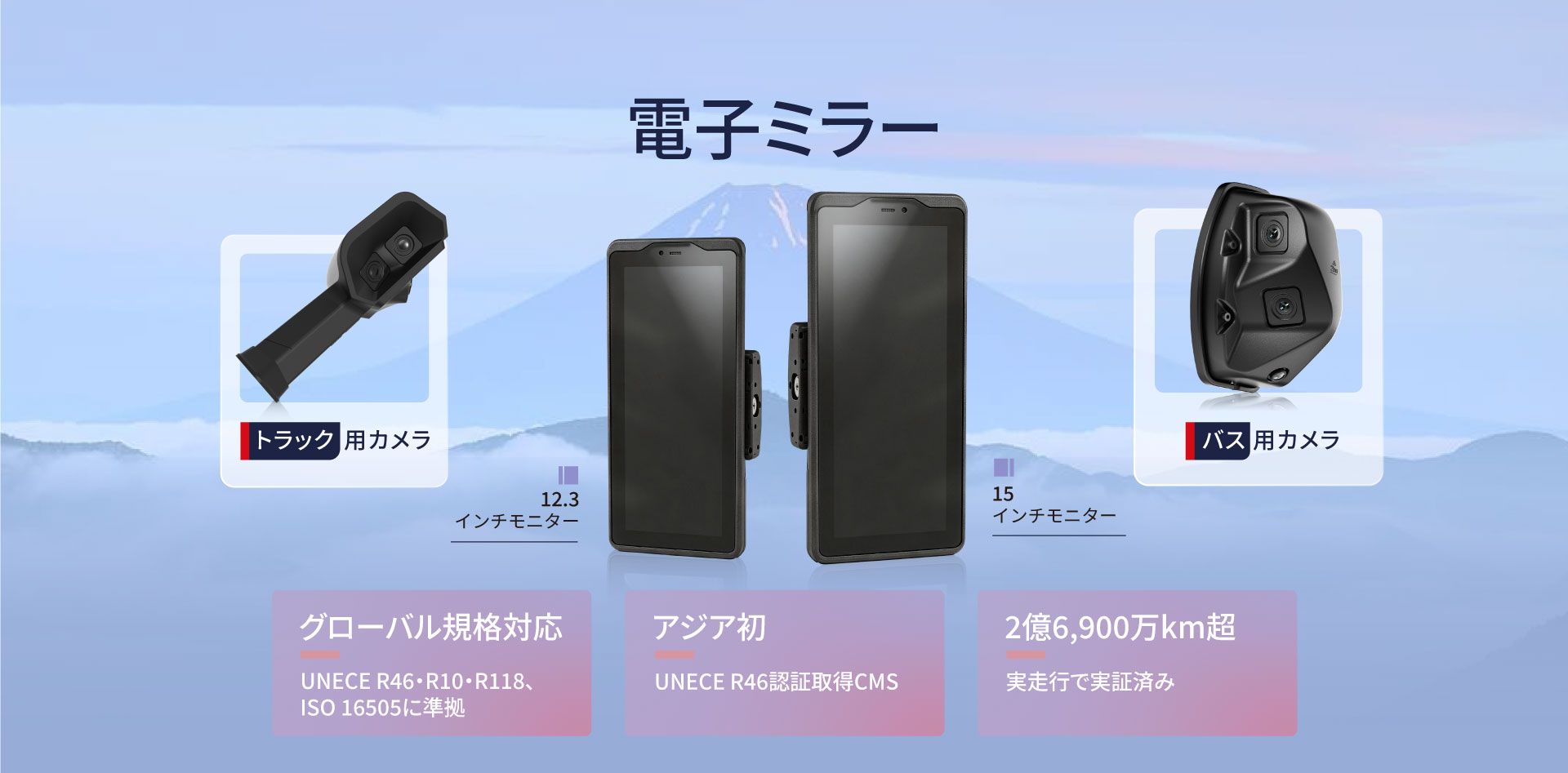 電子ミラー