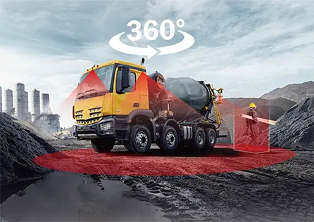 360° SVM for Commercial Fleets